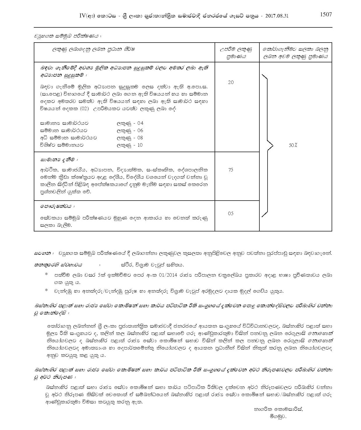 Electrician (Motor) - Negombo Municipal Council